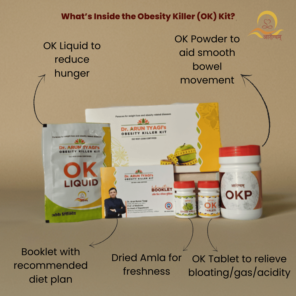 Dr. Arun Tyagi Obesity Killer Kit | Ayurvedic Weight Loss