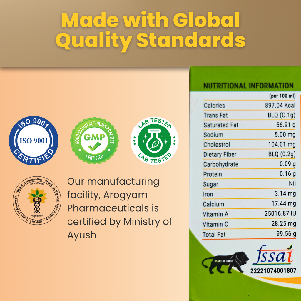 Dr. Arun Tyagi's Obesity Killer Kit | Ayurvedic Weight Loss