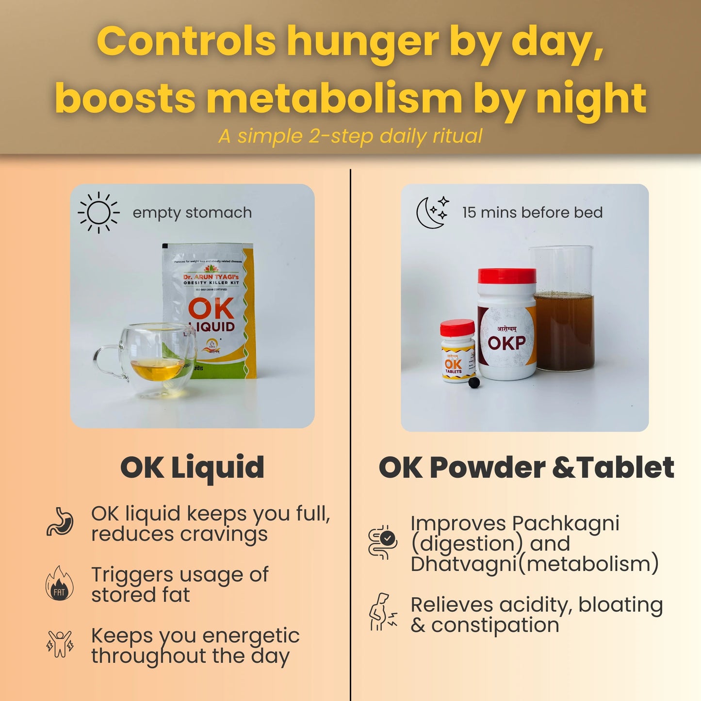 Dr. Arun Tyagi's Obesity Killer Kit | Ayurvedic Weight Loss