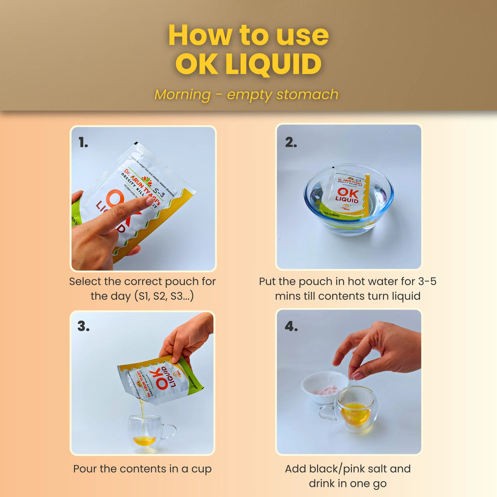 Dr. Arun Tyagi's Obesity Killer Kit | Ayurvedic Weight Loss