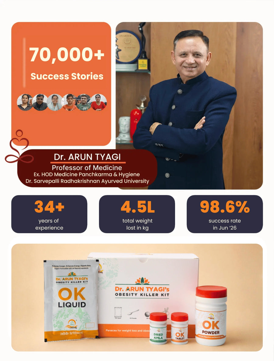 Obesity Killer Kit suitability check preview